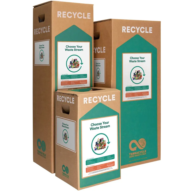 Bedroom Separation - Zero Waste Box™