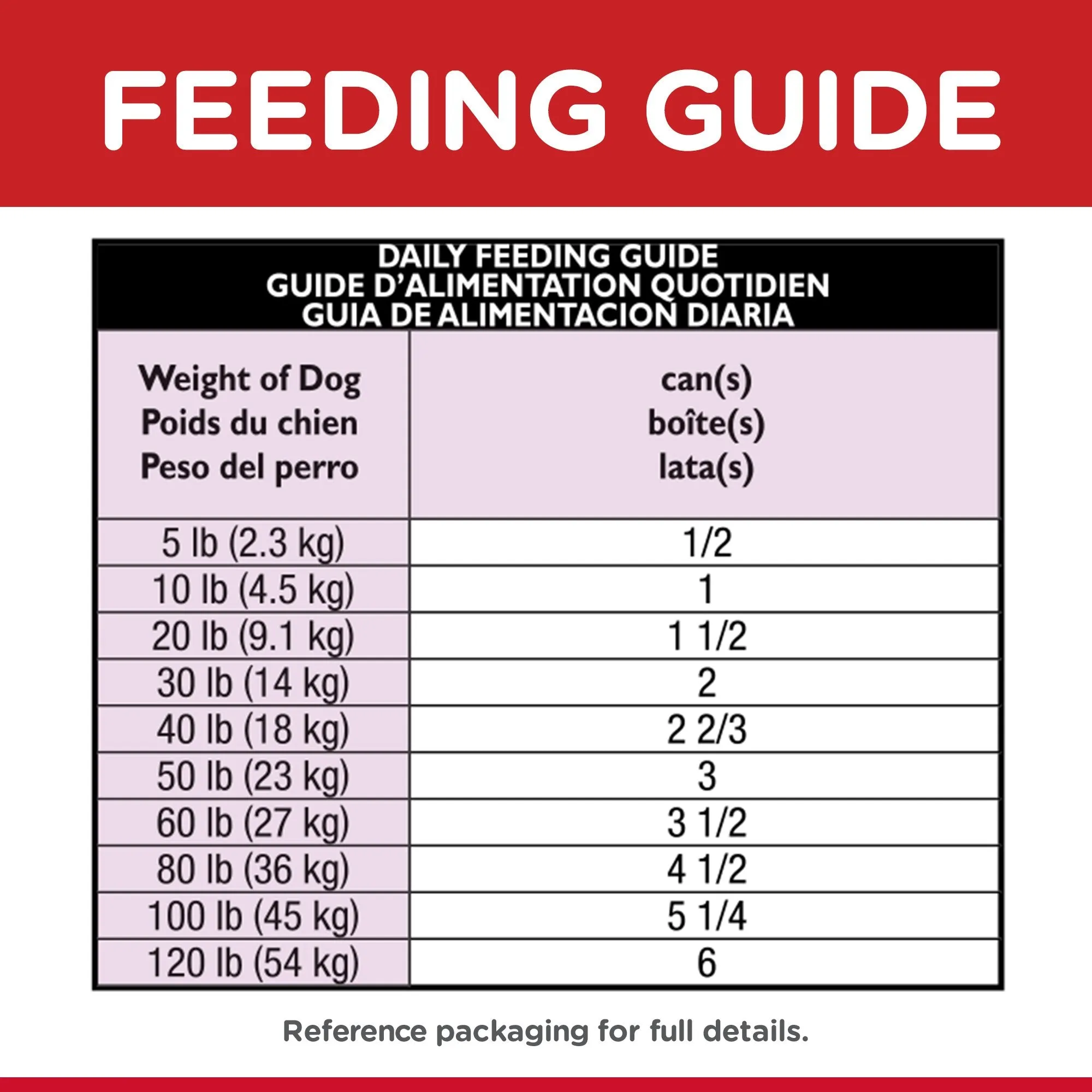Hills Science Diet Adult 7  Savoury Stew Beef and Vegetables Canned Dog Food 363g^^^