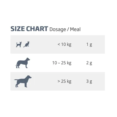 Ipromea Pet Parade Premium Collagen 60g