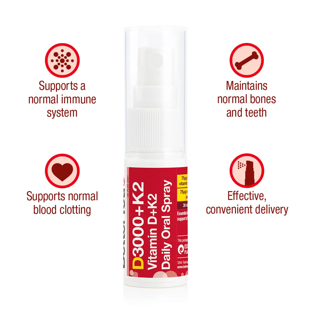 Joint Health Bundle