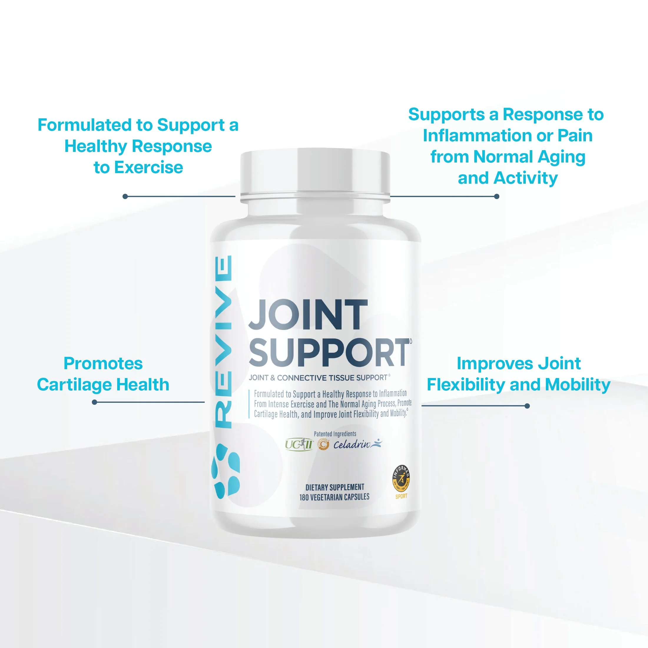 Joint Support