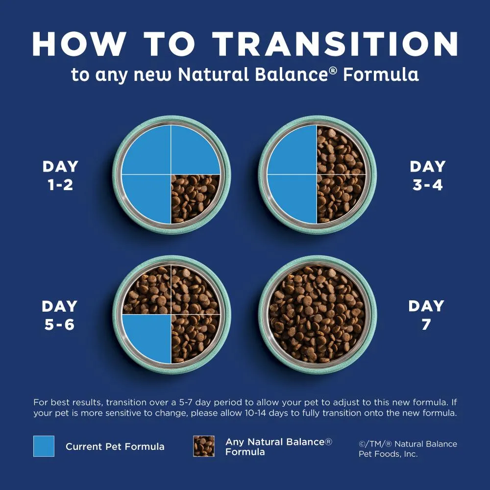 Natural Balance Limited Ingredient Chicken & Brown Rice Recipe Dry Dog Food