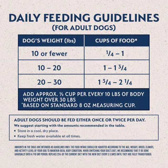 Natural Balance Limited Ingredient Vegetarian Small Breed Recipe Dry Dog Food