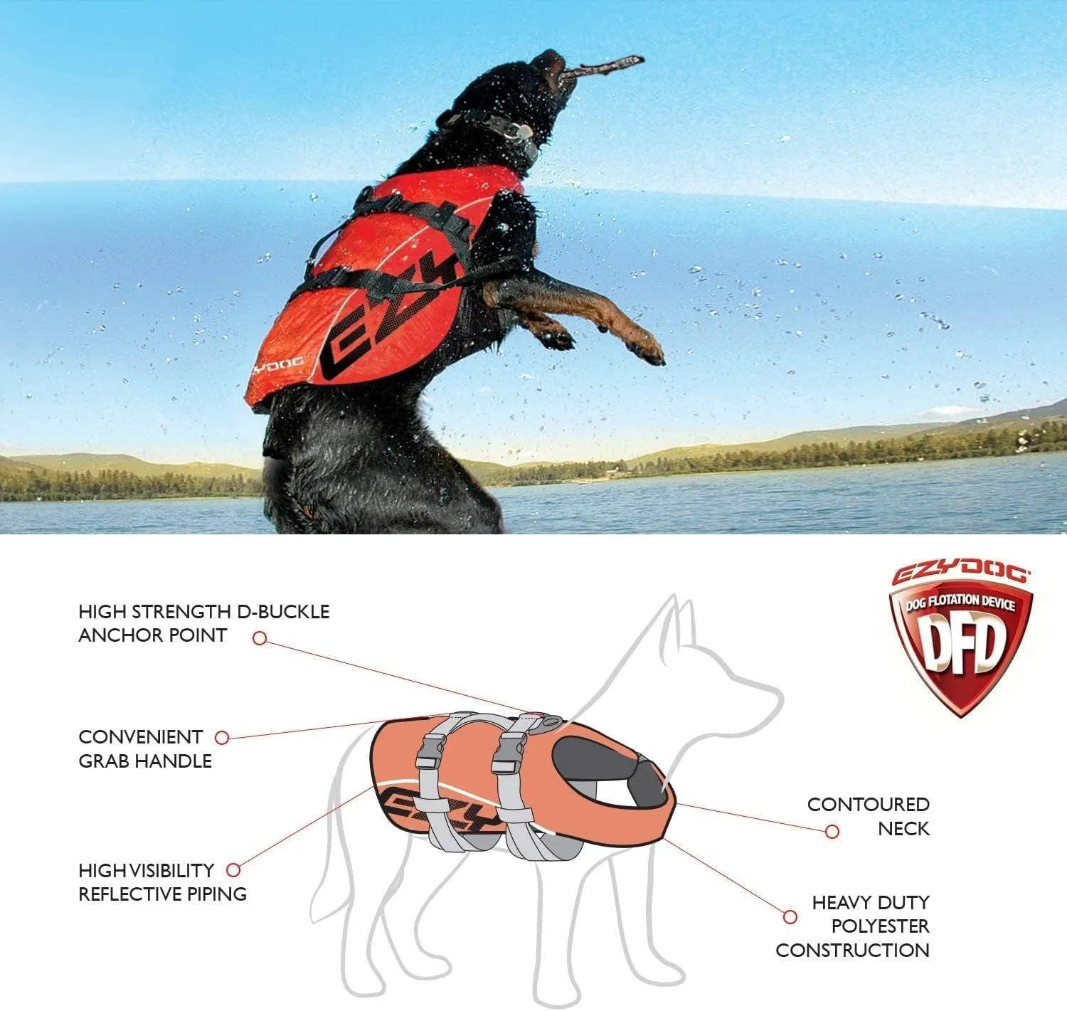 Premium Doggy Flotation Device (DFD)