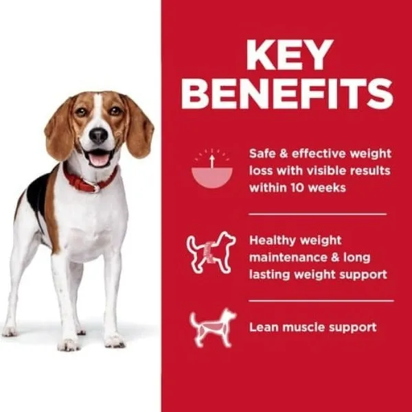 Science Diet Adult Perfect Weight Small Bites Chicken Recipe Dry Dog Food, 4lb